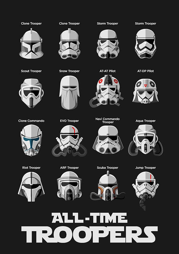 Star Wars All the Troopers