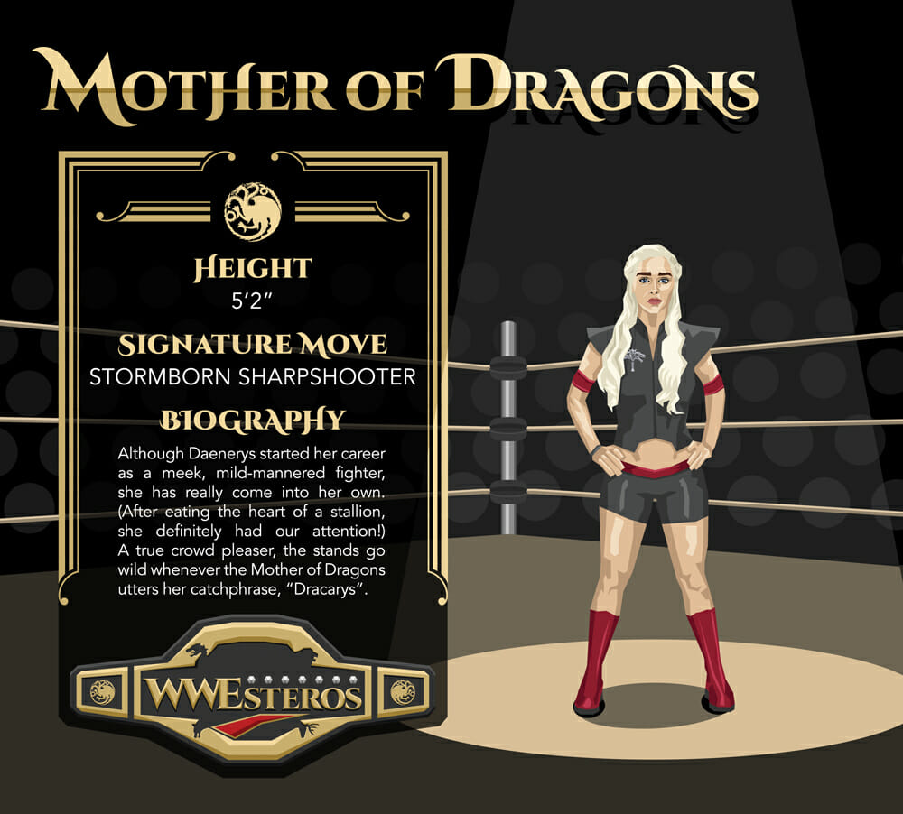 Daenerys Targaryen - Mother Of Dragons