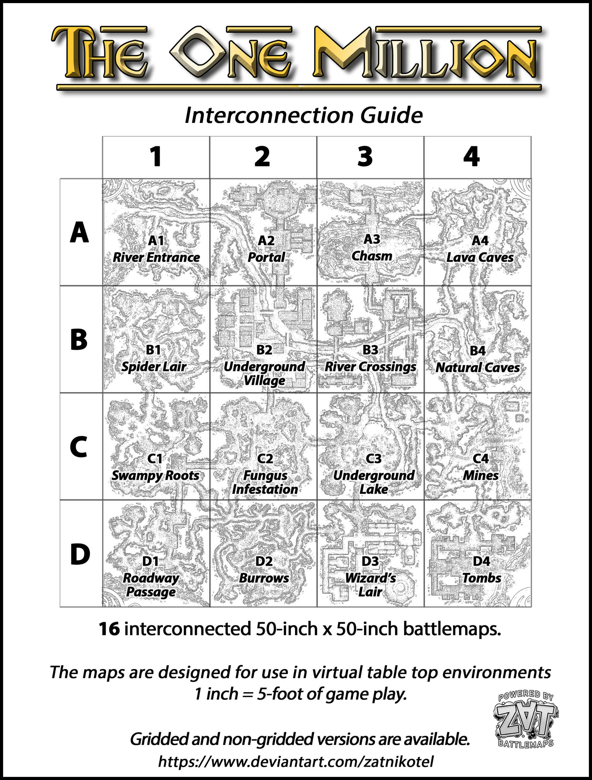 The One Million guide