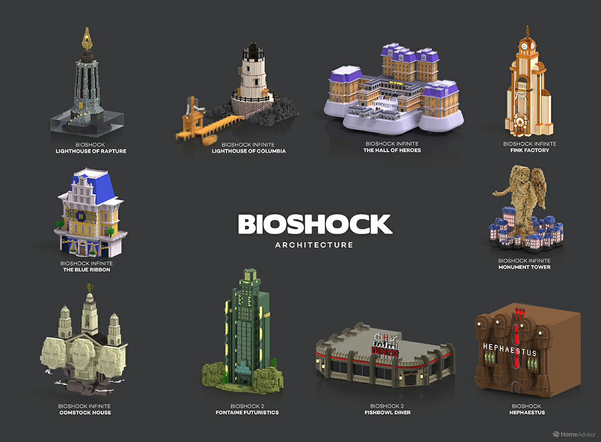 BioShock