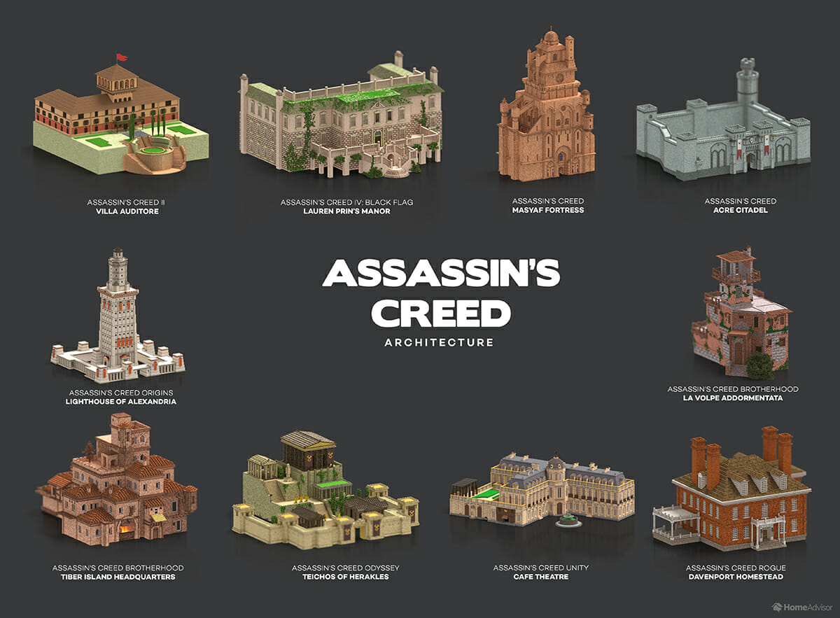 Assassin's Creed