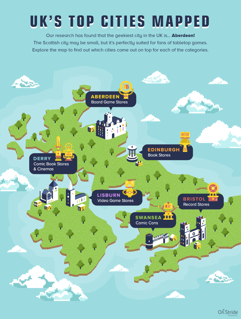 Most geeky cities