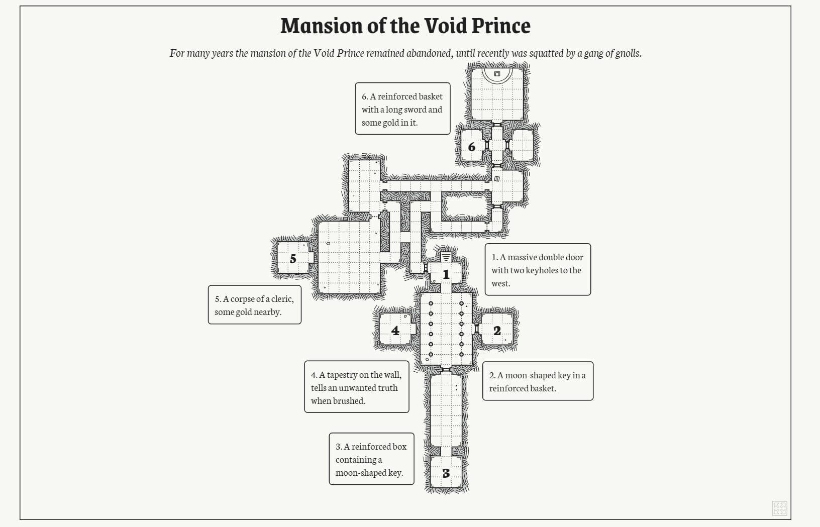 Dungeon map maker